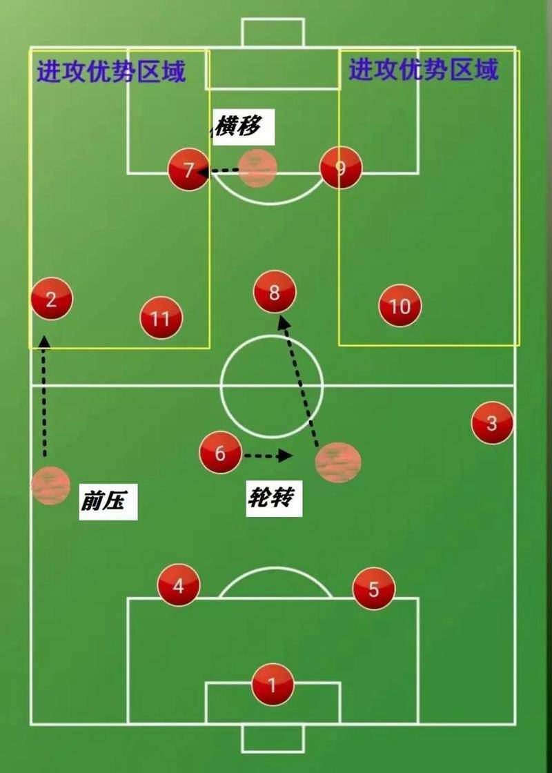 od体育竞技-关于风云对决：法甲球队实力较量的信息