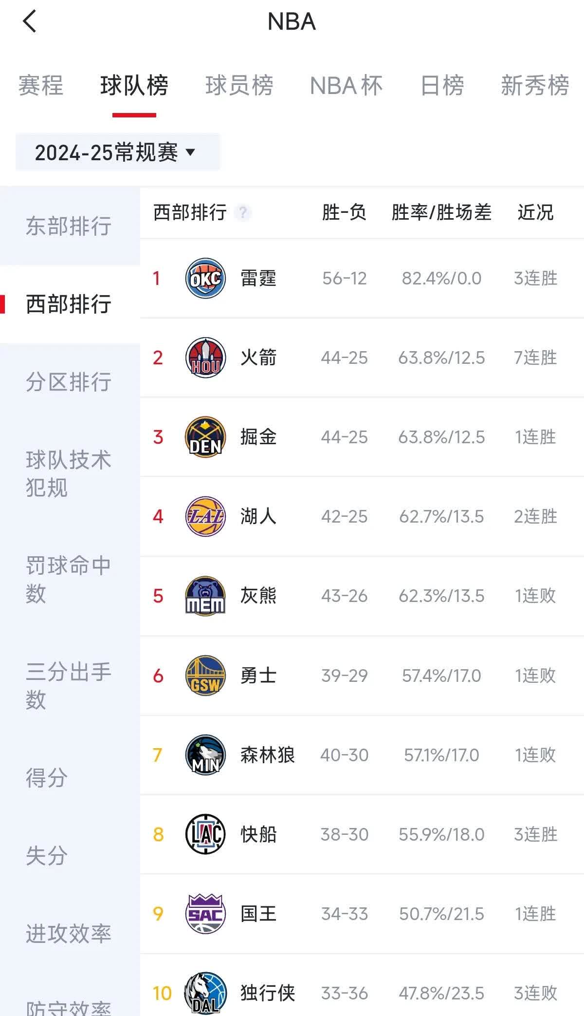 od体育投注-狼队连胜串连，逐渐攀升积分榜的简单介绍