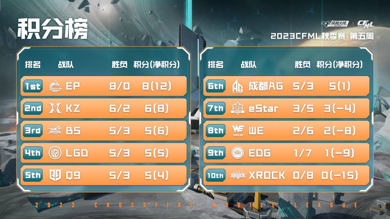 od体育app下载地址-巴黎FC连胜领跑积分榜，实力雄厚展现统治力的简单介绍