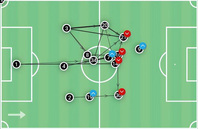 od体育竞技-国米全取三分，稳住联赛前列位置的简单介绍