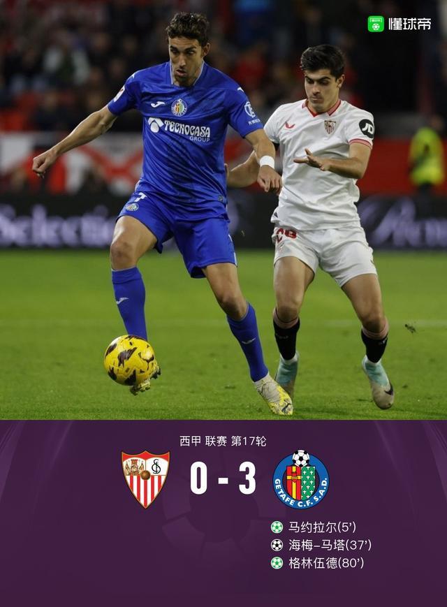 od体育电竞-赫塔菲主场力克塞维利亚,豪取三分的简单介绍