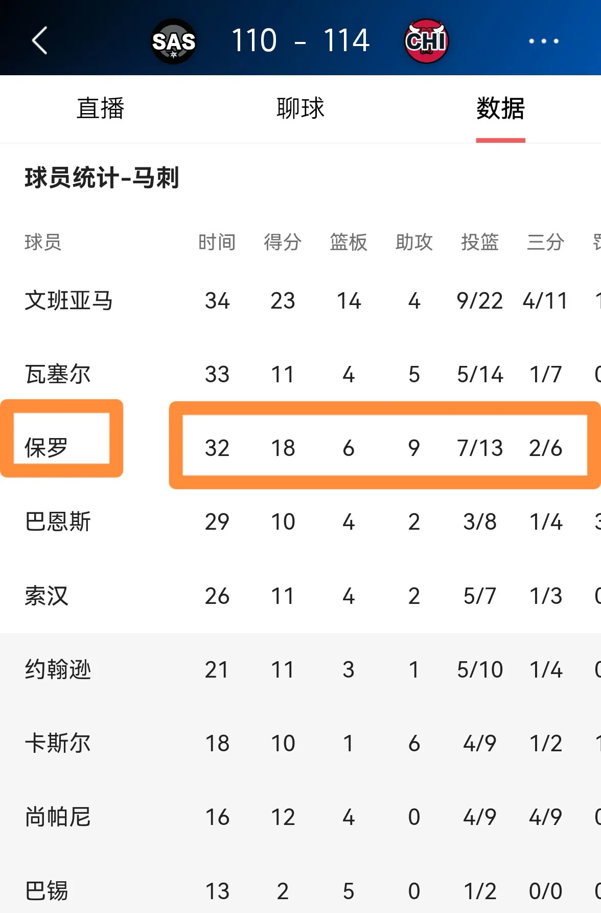 od体育活动-关于马刺老将合同即将到期,球队面临战绩考验的信息