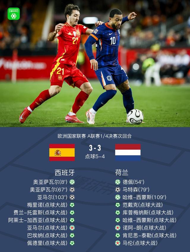 od体育直播-激烈对抗！欧洲赛场国家队实力对比