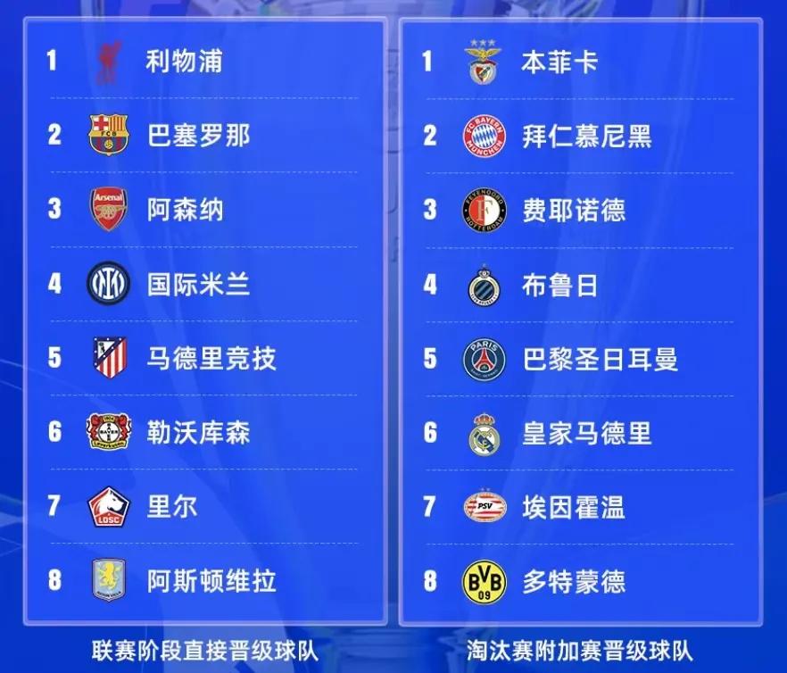 马竞面临巴萨强敌,欧冠生死战即将上演的简单介绍