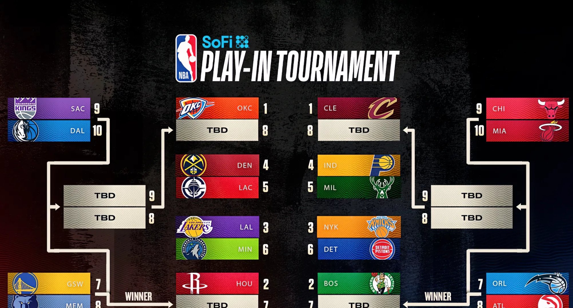 od体育注册-骑士胜雷霆，结束三连败的简单介绍